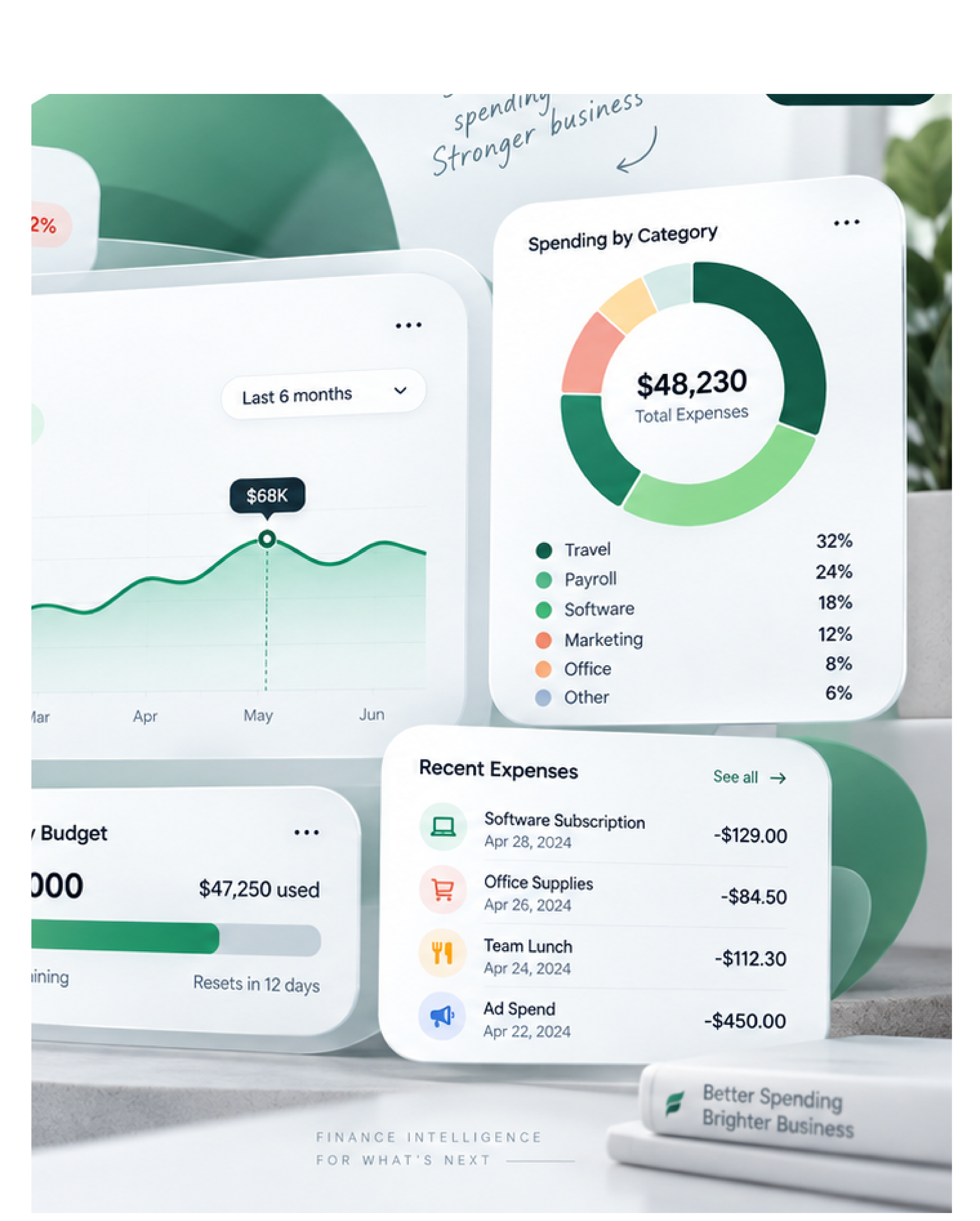Expense Tracking