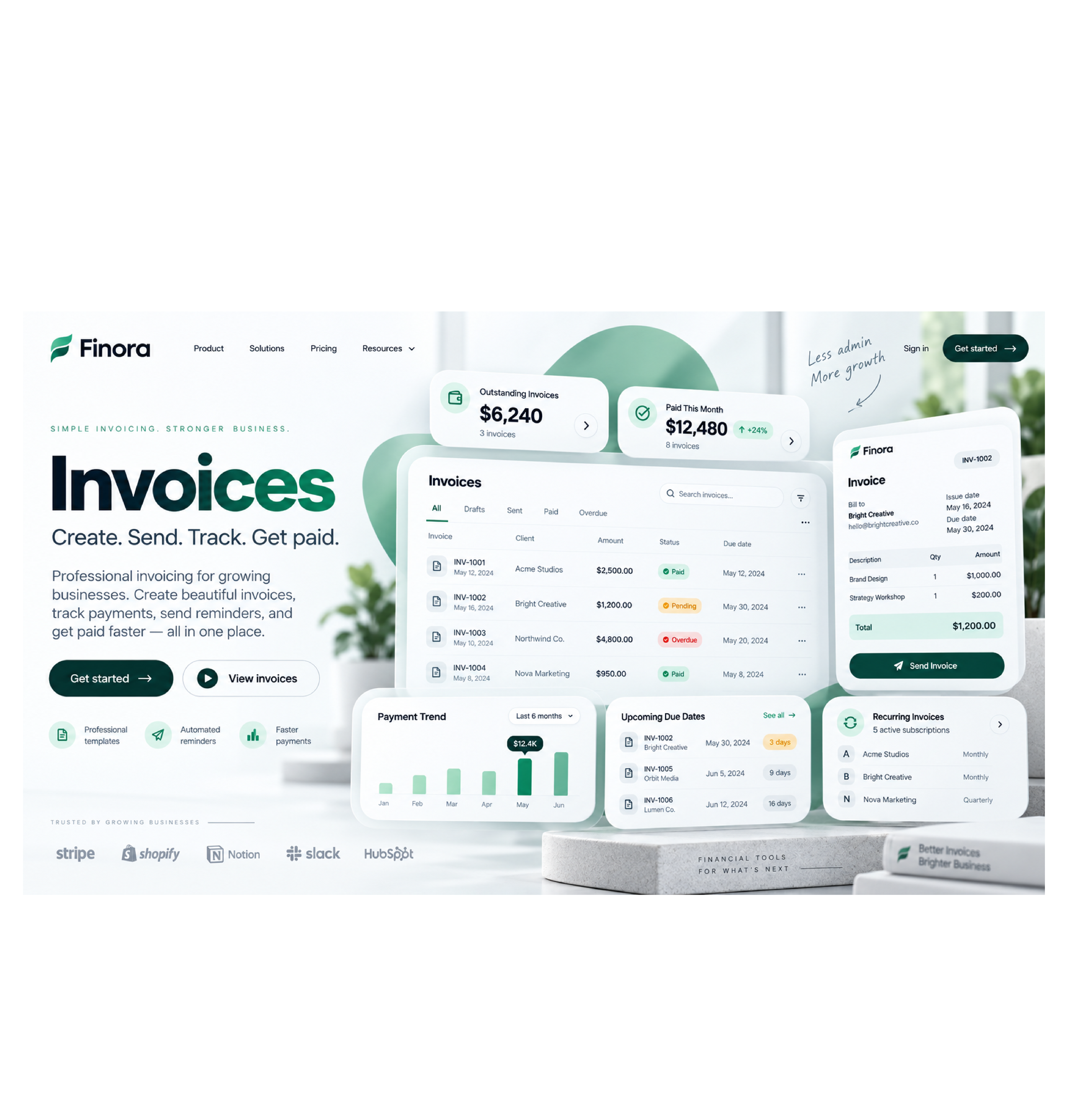 Reports Overview